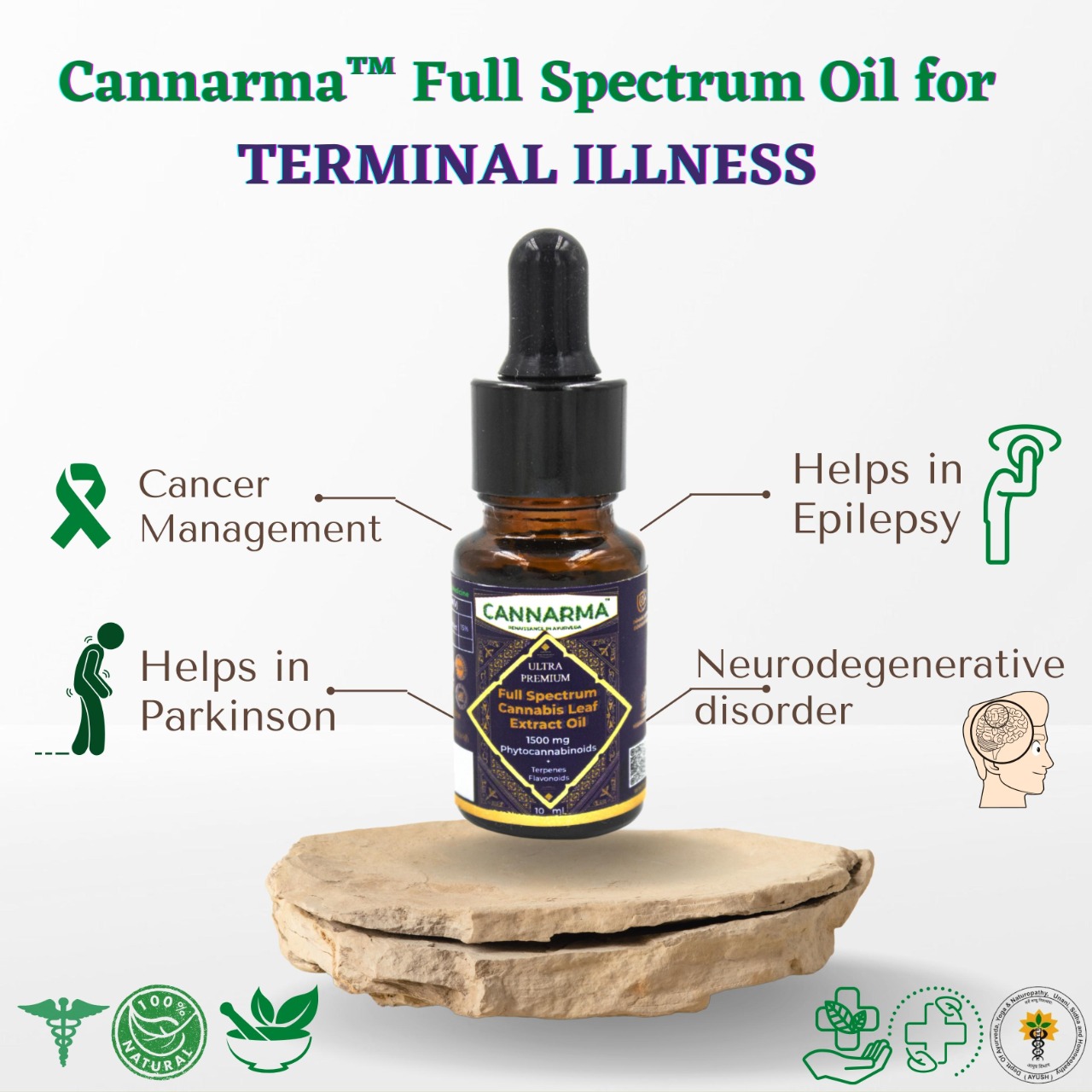 Full Spectrum Cannabis Extract Oil 1500mg
