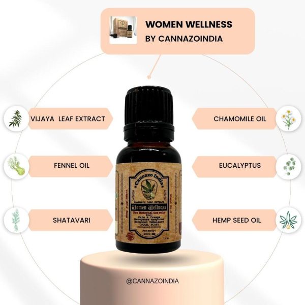 Women Wellness | CBD Wellness