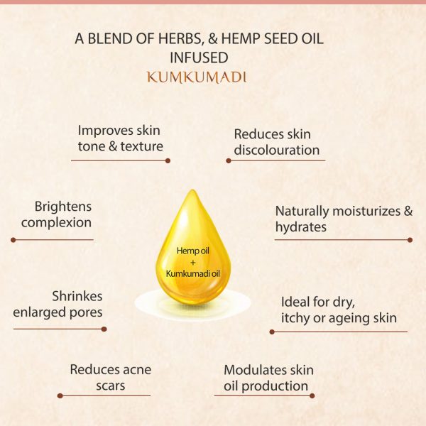 Hemp Kumkumadi Oil 10ml - First Time in the World - Image 10